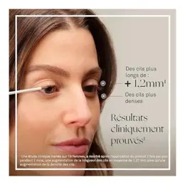 Luxéol Sérum Cils et Sourcils