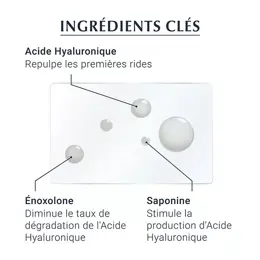 Eucerin Hyaluron-Filler +3x Effect Sérum Concentré Anti-Âge 6 x 5ml