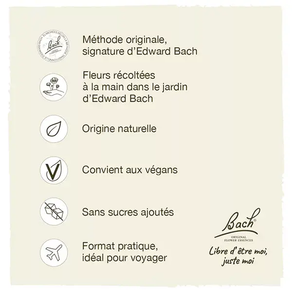 Fleurs de Bach® Original - Crab Apple 20ml