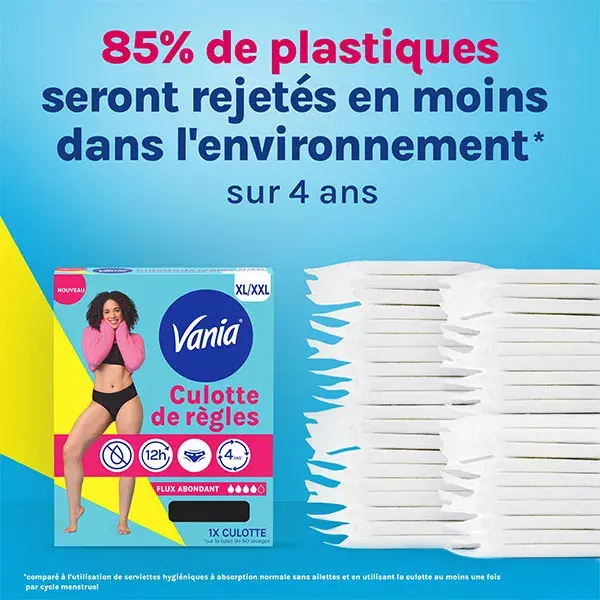 VANIA Culotte de Règles Flux Abondant Taille XL/XXL