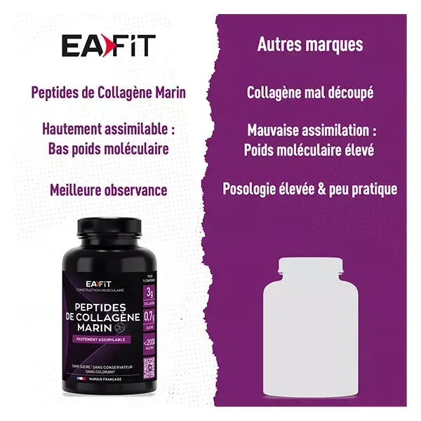 Eafit Peptides de Collagène Marin Bien-être Musculaire et Articulaire 120 comprimés