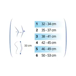 Thuasne Genu Dynastab Genouillère Articulée Réglable Taille 1 Gris