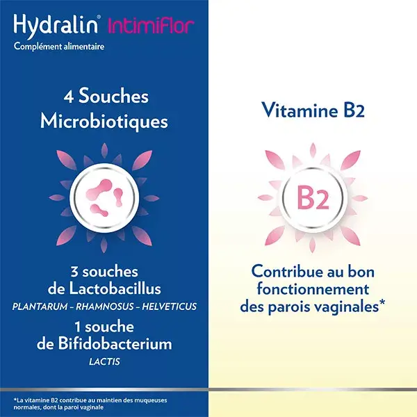 Hydralin IntimiFlor Confort Intime 30 gélules