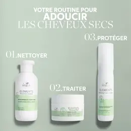 Wella Professionals Elements Masque régénérant et sans silicone pour tous types de cheveux 75ml