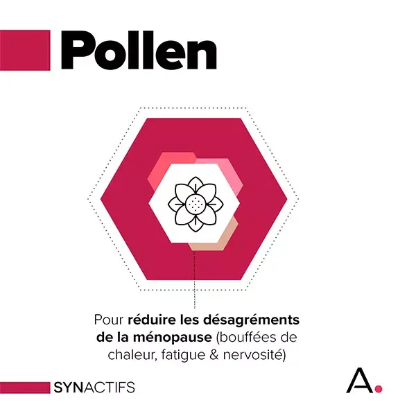 Aragan - Synactifs - Menoactif® - Menopause - ORGANIC Pollen - 30 capsules