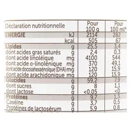 Guigoz Lait en Poudre Sans Lactose 1er Age 400g