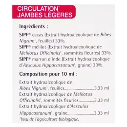 Synergia Veinoform 200ml