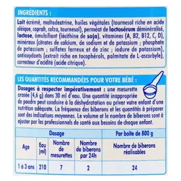 Nidal Croissance 3ème Age dès 1 an