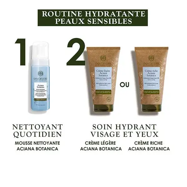 Sanoflore Aciana Botanica Light Hydration Cream 48h Organic 50ml