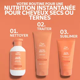 Wella Professionals Invigo Nutri Enrich Après-shampoing nourrissant cheveux secs 200ml