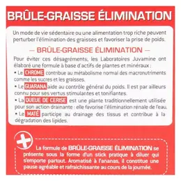 Juvamine Brûle-Graisse Elimination 14 sticks