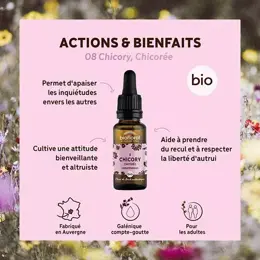 Biofloral Fleur De Bach 08 Chicory Chicoree Compte Gouttes Bio Demeter 20 ml