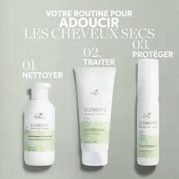 Wella Professionals Elements Recharge Après-shampoing régénérant sans sulfate pour tous cheveux 1L