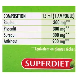 Superdiet Quatuor Drainage Bio 20 ampoules