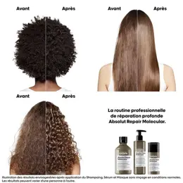 L'Oréal Professionnel Shampoing Absolut Repair Molecular Eco-Recharge 500ml