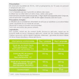 Dissolvurol Romarinex Chrome 20 ampoules