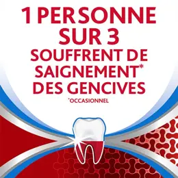 Parodontax Dentifrice Complete Protection Fraîcheur Intense Gencives 75ml