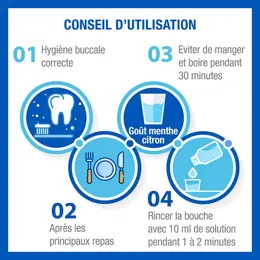 Hyalugel Bain de Bouche Aphtes Petites Plaies 100ml + 50ml Offert