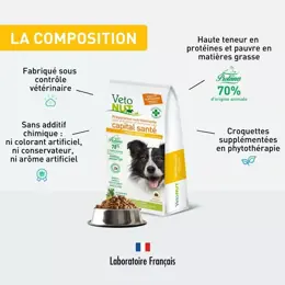 VetoNUT Chien Spécial Sénior 2,5kg