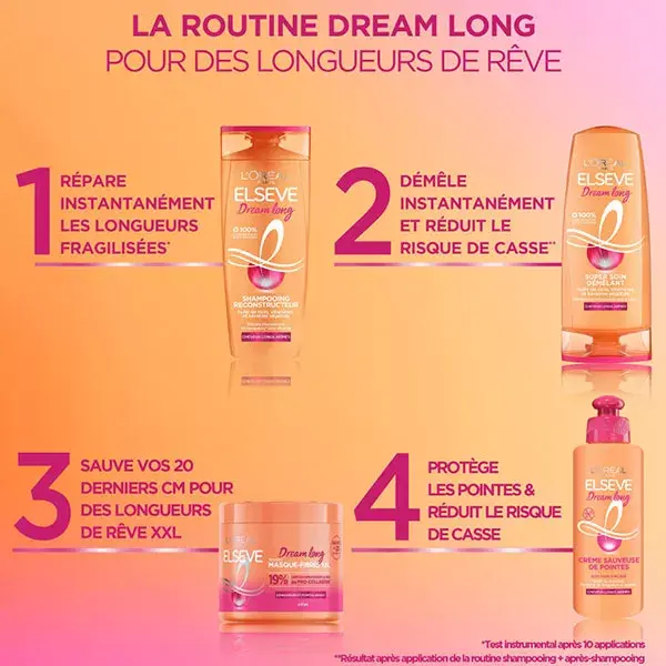 L'Oréal Paris Elseve Dream Long Masque-Fibres XXL 400ml