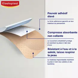 Elastoplast Classique Pansement Universel 40 unités