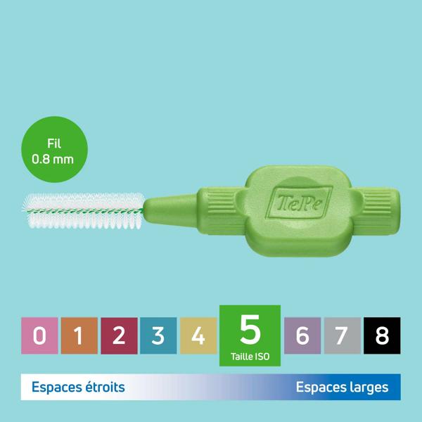 TePe Cepillo Interdental 0,80mm 6 unidades