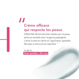 Bioderma Créaline AR Crème Anti-Rougeurs Peaux Sensibles 40ml