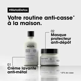 L'Oréal Professionnel Serie Expert Metal Detox Masque Protecteur 250ml