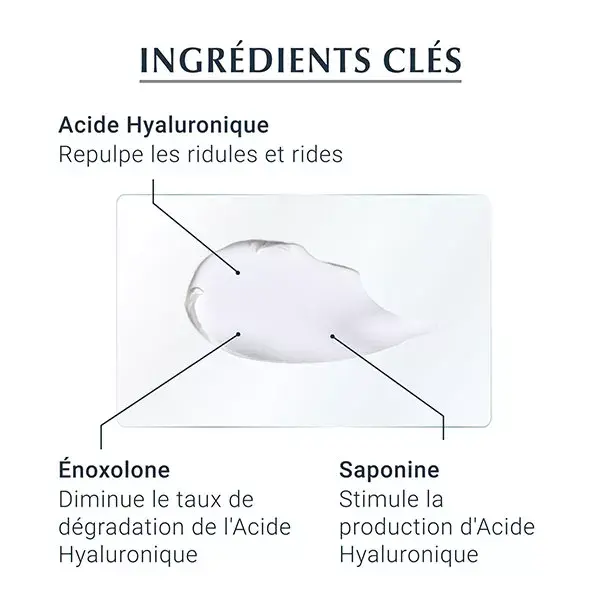 Eucerin Hyaluron-Filler +3x Effect Night Cream All Skin Types 50ml