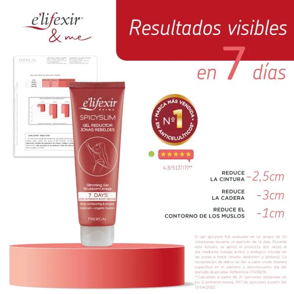 Gel Rebellische Bereiche Spicyslim Ellifexir 150ml