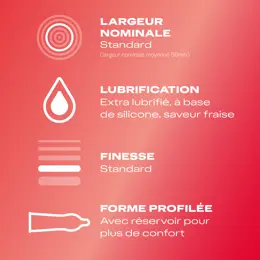 Durex Préservatifs Sexy Fraise - 12 Préservatifs Parfumés