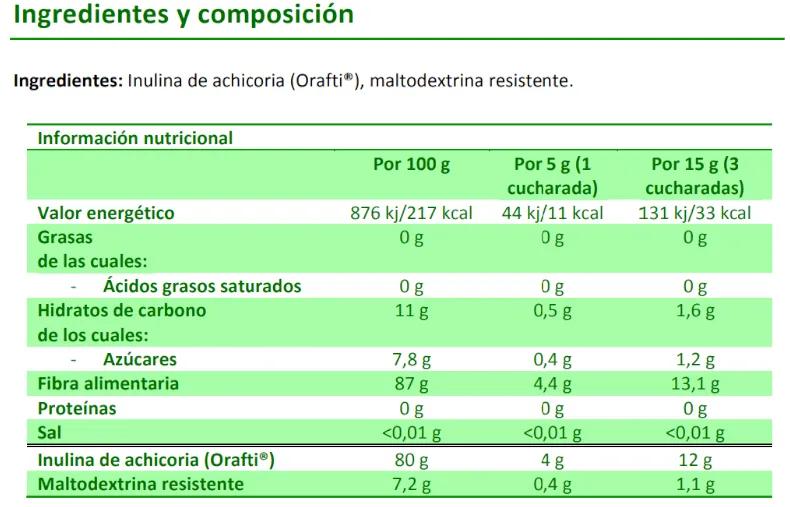 Casen Recordati Fiber Digest 310 gr