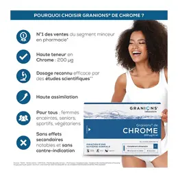 Granions de Chrome 200ug 30 ampoules