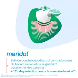 Meridol Bain de Bouche Haleine Sûre 400ml