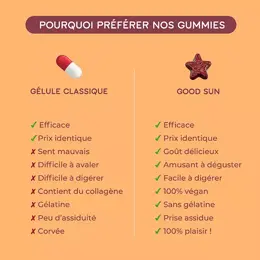 Lashilé Beauty Good Sun Cure 1 Mois + Vanity