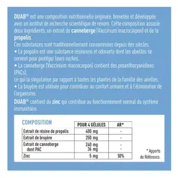 Granions Duab 20 gélules