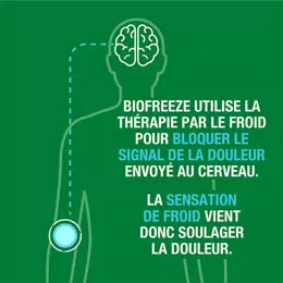 Biofreeze Gel Action par le Froid Muscles et Articulations Roll-on 89ml