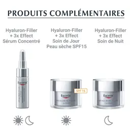 Eucerin Hyaluron-Filler +3x Effect Soin de Nuit Anti-Âge 50ml