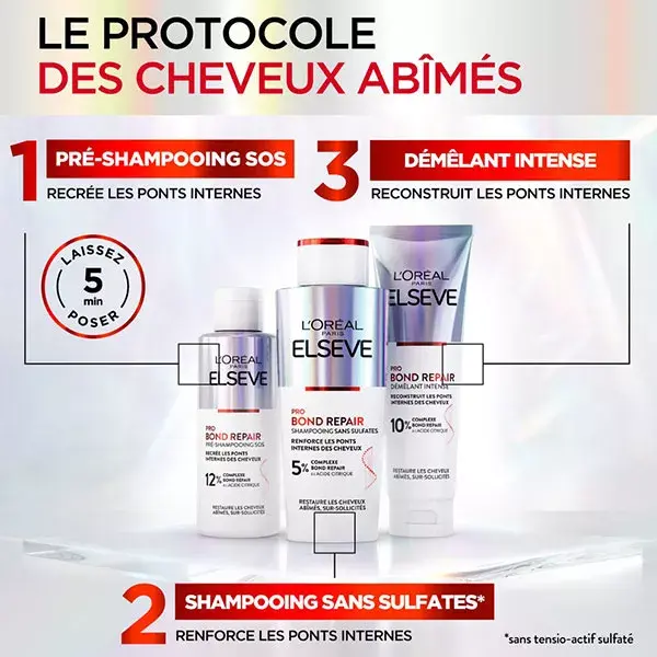 L'Oréal Paris Elsève Pro Bond Repair Shampoing 200ml