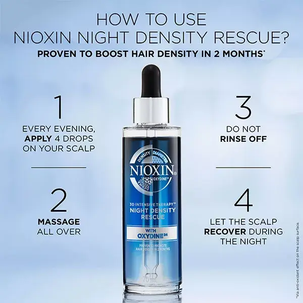 Nioxin Night Density Rescue Intensive Therapy Traitement Anti-Chute 70ml