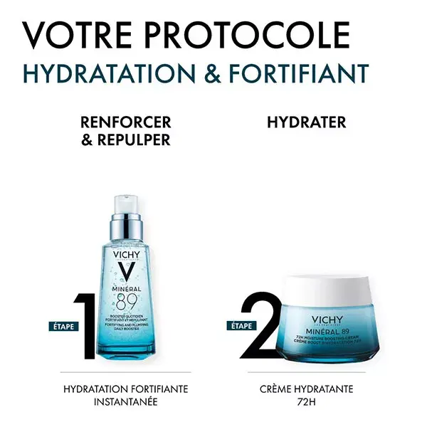 Vichy Coffret Cadeau Hydratant et Fortifiant