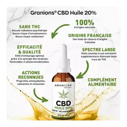 Granions Huile CBD 20% 10ml