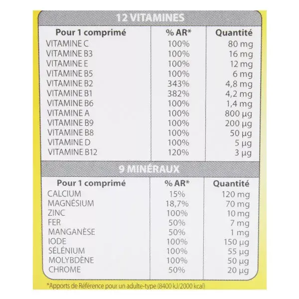 Juvamine 12 vitaminas y 9 Minerales 30 comprimidos efervescentes
