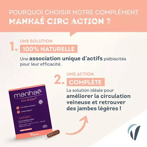 Nutrisanté Manhaé Circ Action 30 comprimidos