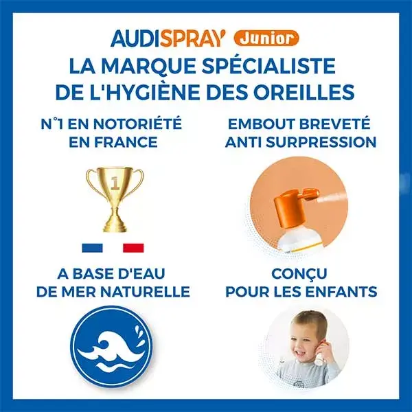 Audispray Junior Spray Auriculaire Hygiène de l'Oreille 25ml