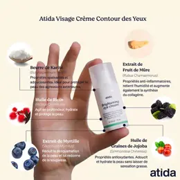 Atida Visage Crème Contour des Yeux 15ml