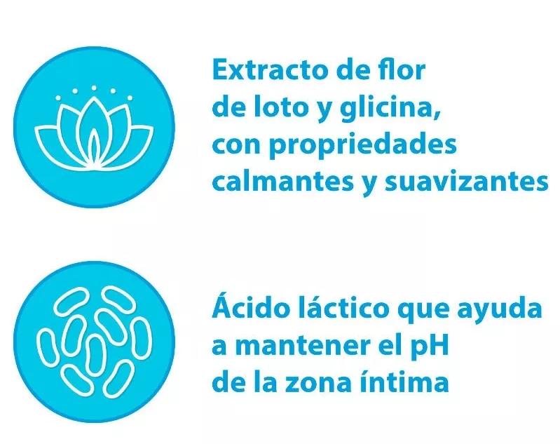 GineCanesfresh Gel Higiene y Cuidado Íntimo Diario 200 ml