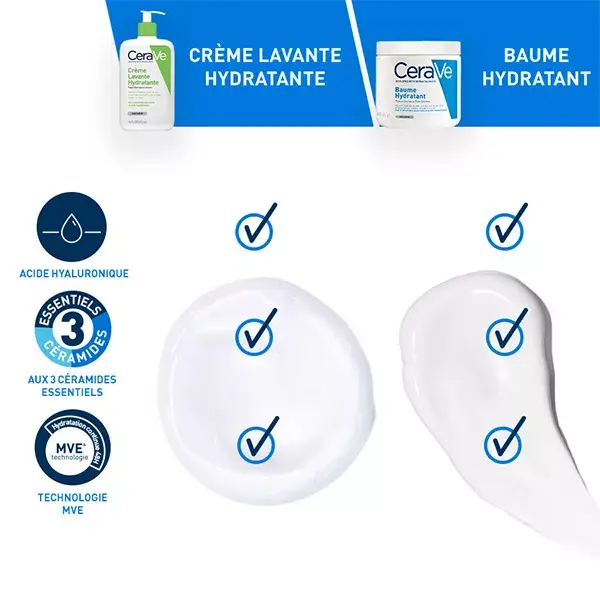  Cerave Routine Crema Limpiadora Hidratante Pieles con Tendencia Atópica 473ml y Bálsamo Hidratante 454g