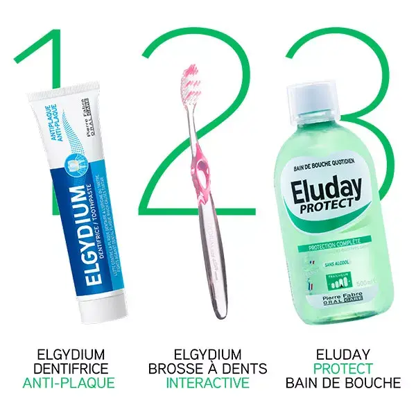 Eluday Protect Bain de Bouche Quotidien 500ml