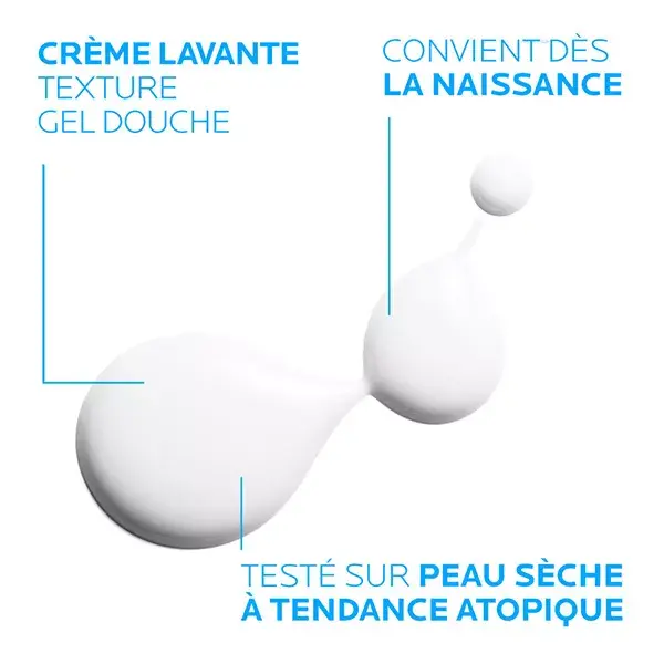 La Roche Posay Soins Bébé Lipikar Syndet AP+ 400ml & Cicaplast Baume B5+ 100ml